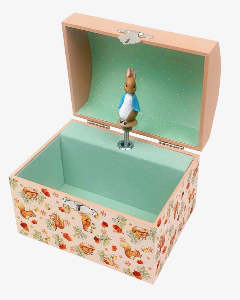 Peter Kanin© musik...